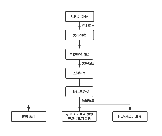 ntlXYCOiR26mlW7_6fEPdw ntlXYCOiR26mlW7_6fEPdw
