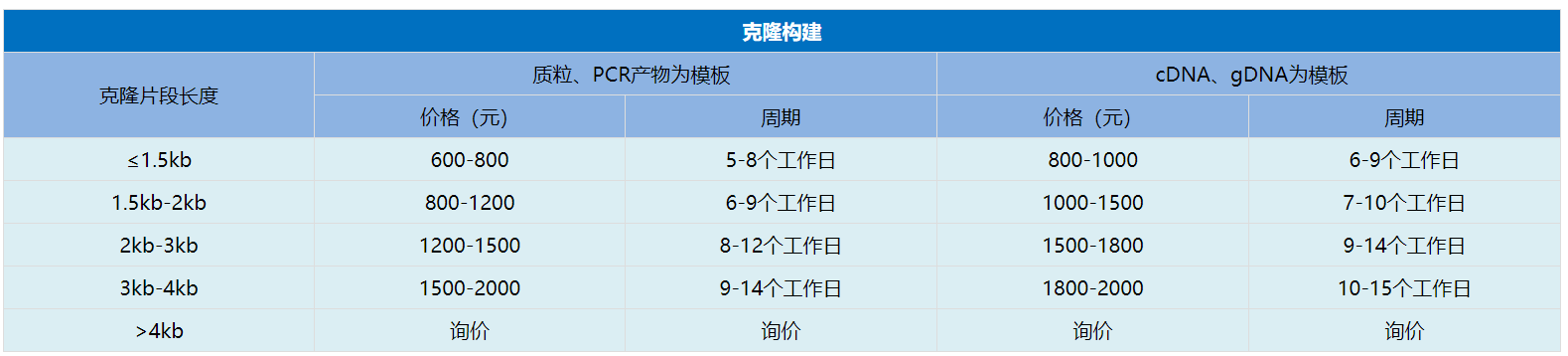 微信截圖_20210301112023