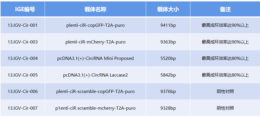 企業(yè)微信截圖_16850805091680