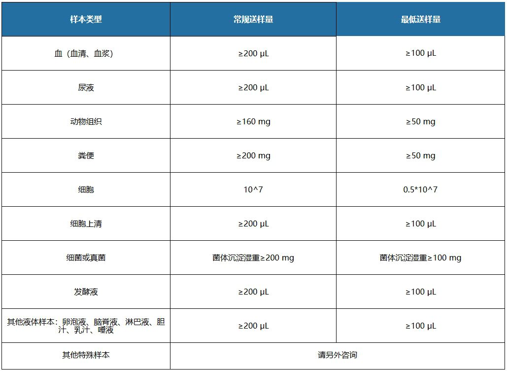 微信截圖_20241113131352 微信截圖_20241113131352