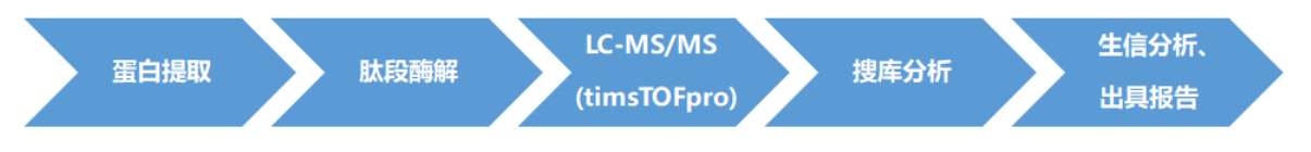 fb01225c-31e2-4a39-b418-b1f7319a6dbe